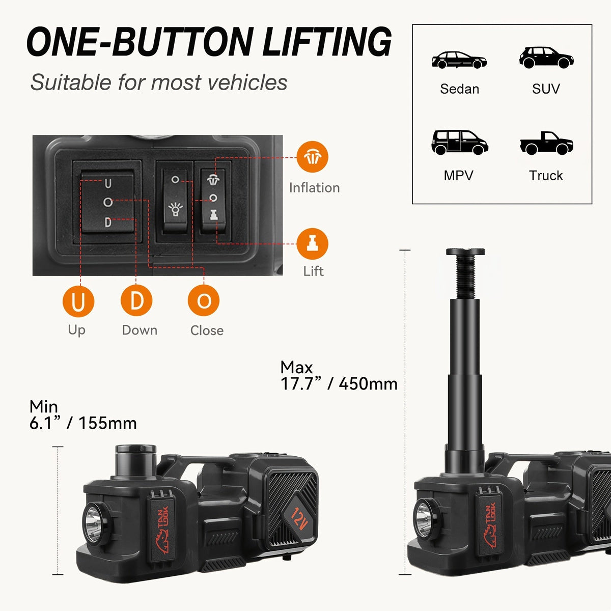 5-Ton Electric Car Jack with Air Pump & LED Light